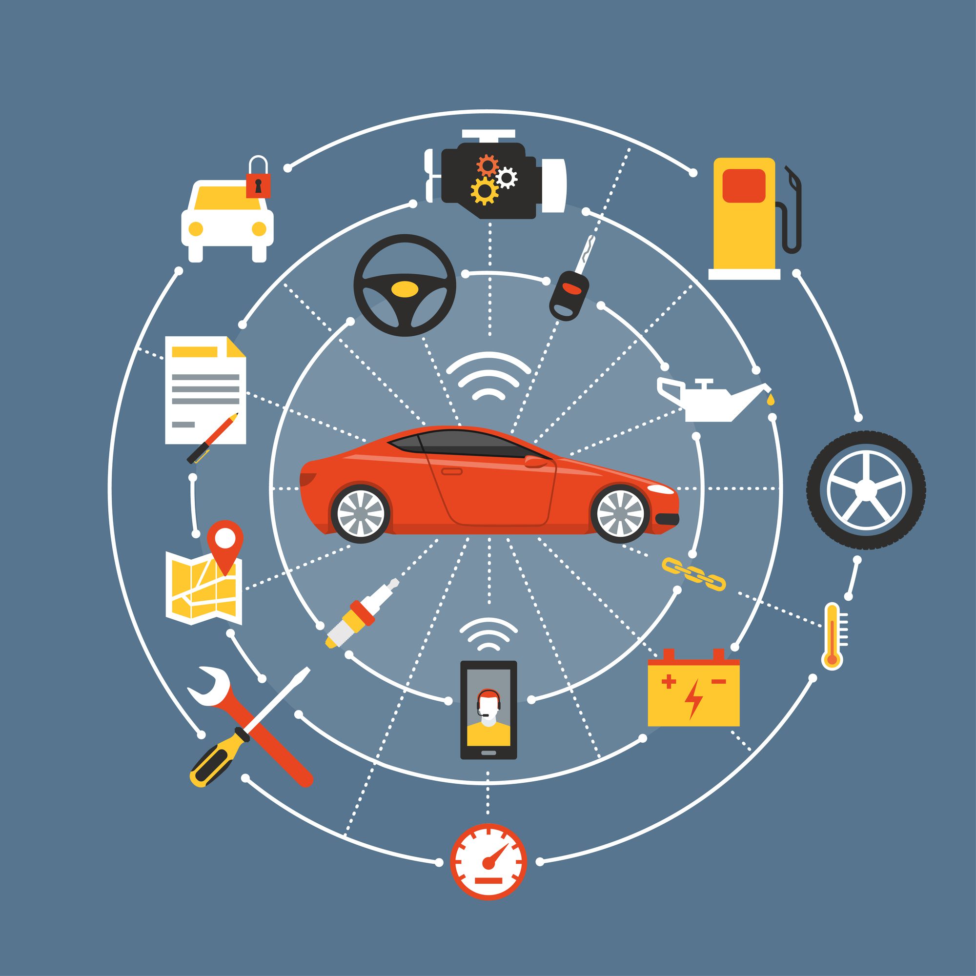 Prepaid Auto Maintenance Programs to Benefit Your Client and Dealership